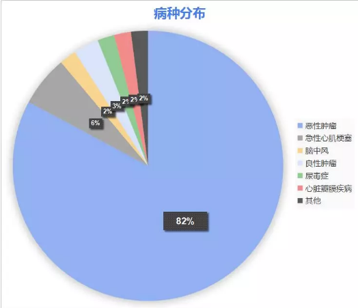 康樂(lè )一生加倍保，值得買(mǎi)嗎？