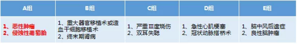 康樂(lè )一生加倍保，值得買(mǎi)嗎？