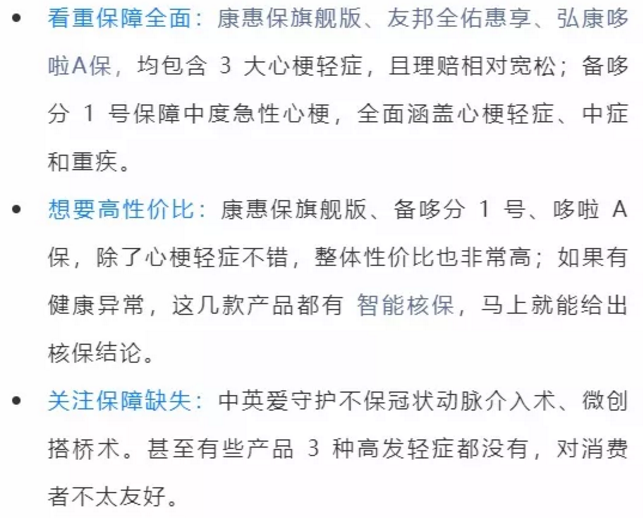 哪些保險能保障心肌埂塞？