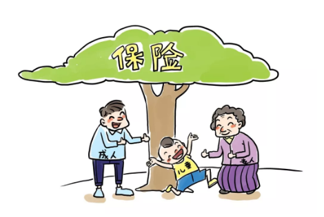 保險健康告知重要嗎？