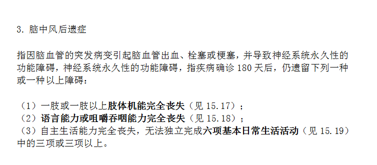 哪些情況下保險公司會(huì )拒賠 拒賠后應該怎么辦？