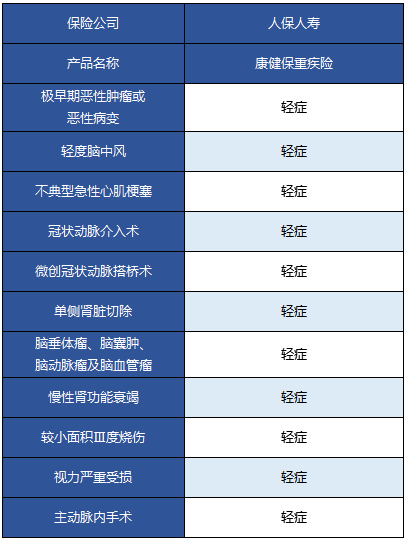  人?？到”Ｖ丶搽U怎么樣 值不值得買(mǎi)？