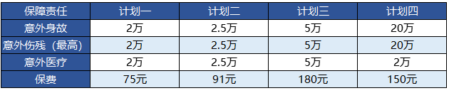 富德生命的少兒無(wú)憂(yōu)意外險值得買(mǎi)嗎？