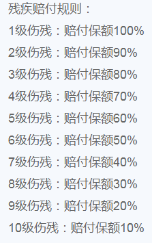 富德生命的少兒無(wú)憂(yōu)意外險值得買(mǎi)嗎？