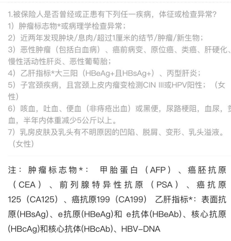 平安i藥保怎么樣 值不值得買(mǎi)？