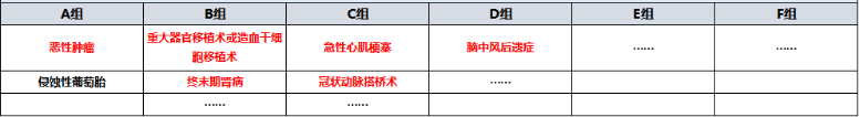 天安愛(ài)守護至尊保怎么樣？
