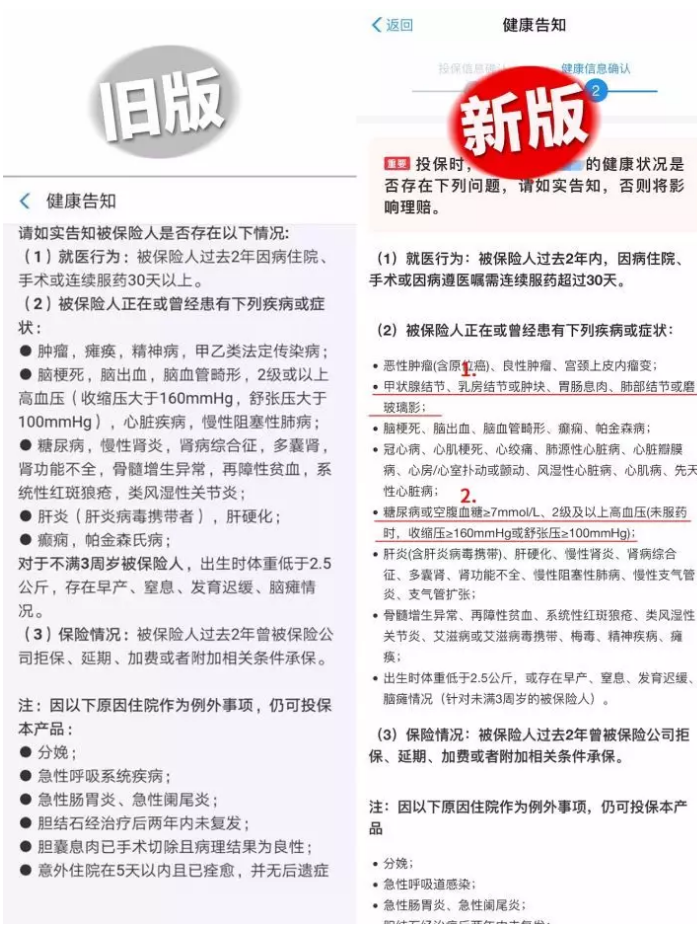支付寶好醫保·長(cháng)期醫療升級了，究竟做了哪些調整？