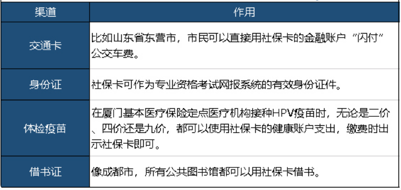社?？ǔ四芸床?，還能干嘛？